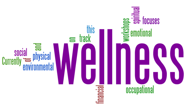 Social Wellness Awareness Month